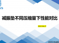 減振墊壓縮量測(cè)試